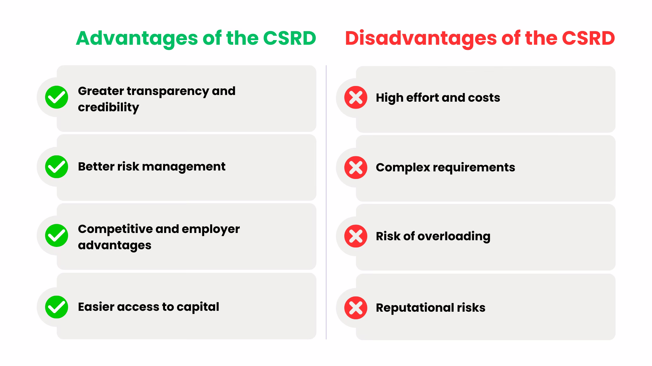 CSRD-Advantages-disadvantages