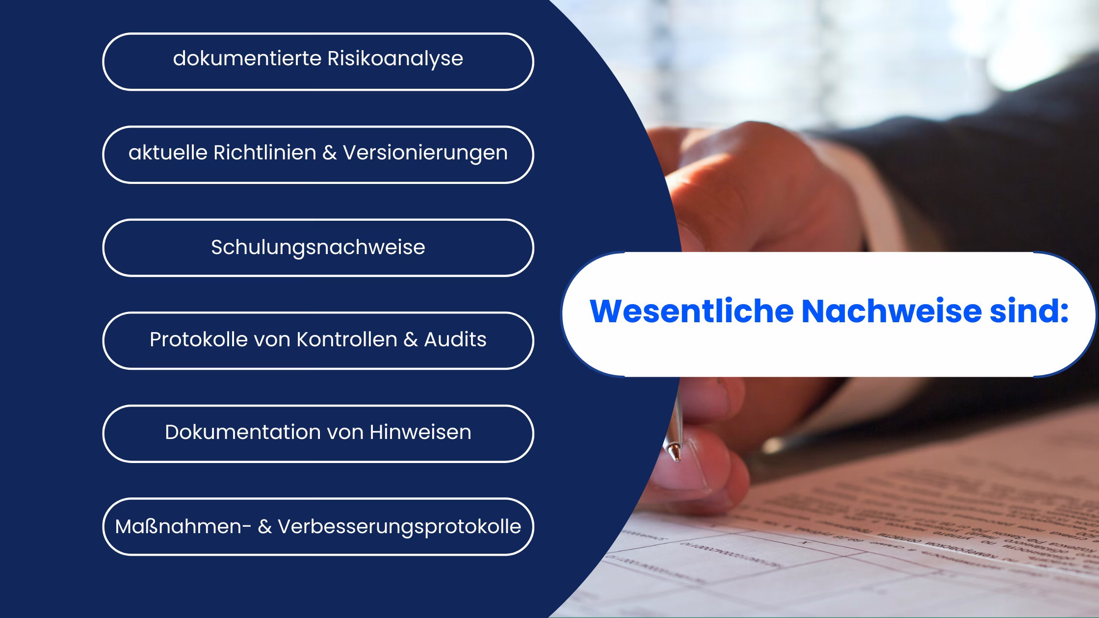 Compliance-Nachweise