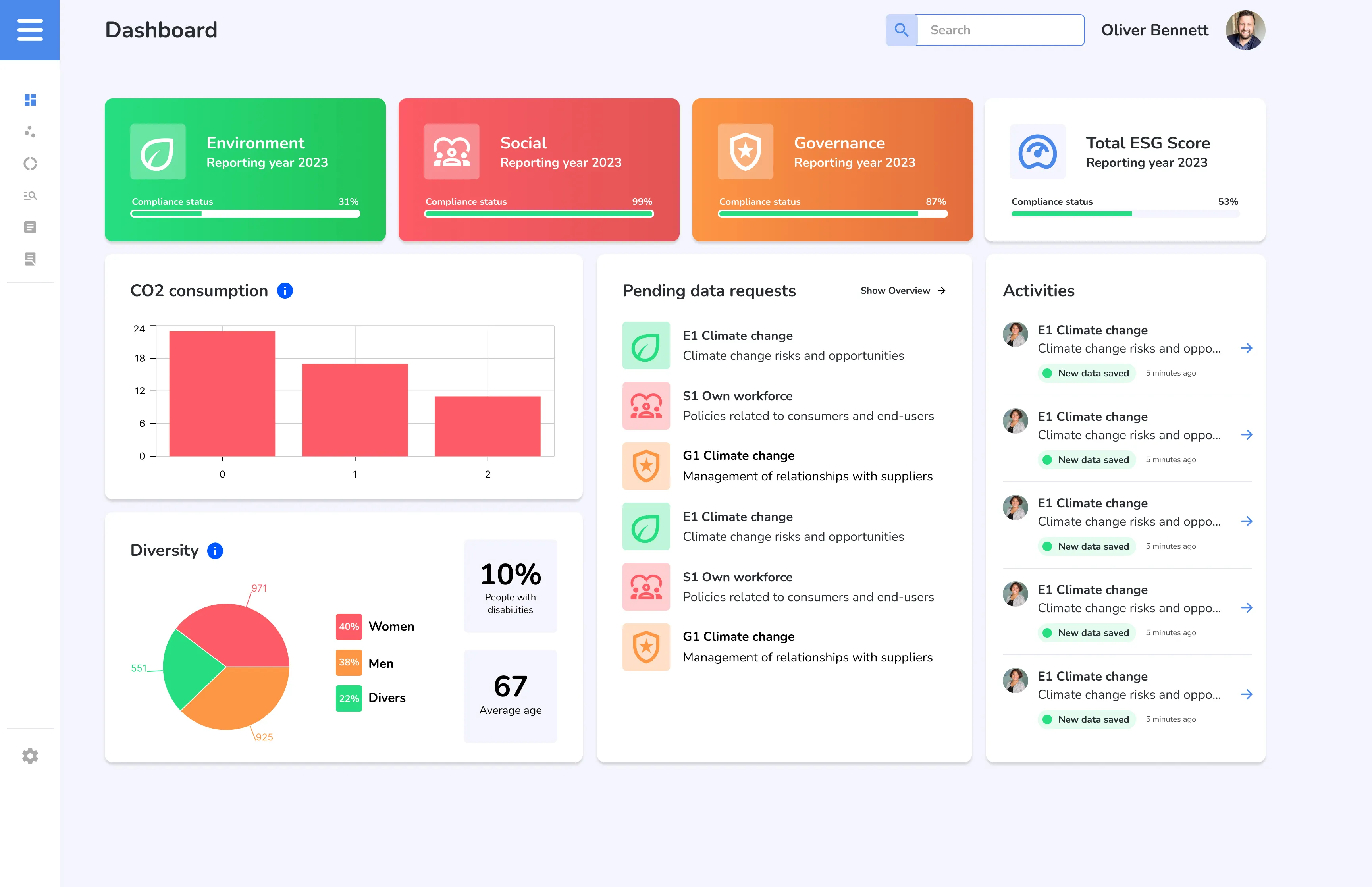 CSRD Tool
