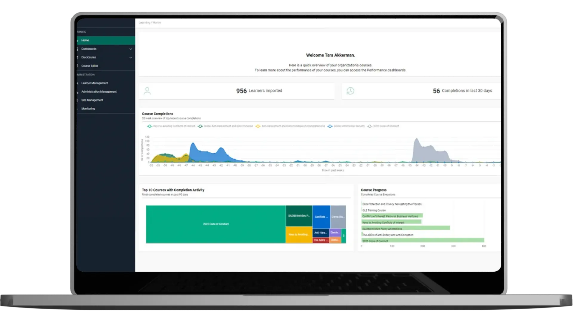 Dashboard Trainigsmodul