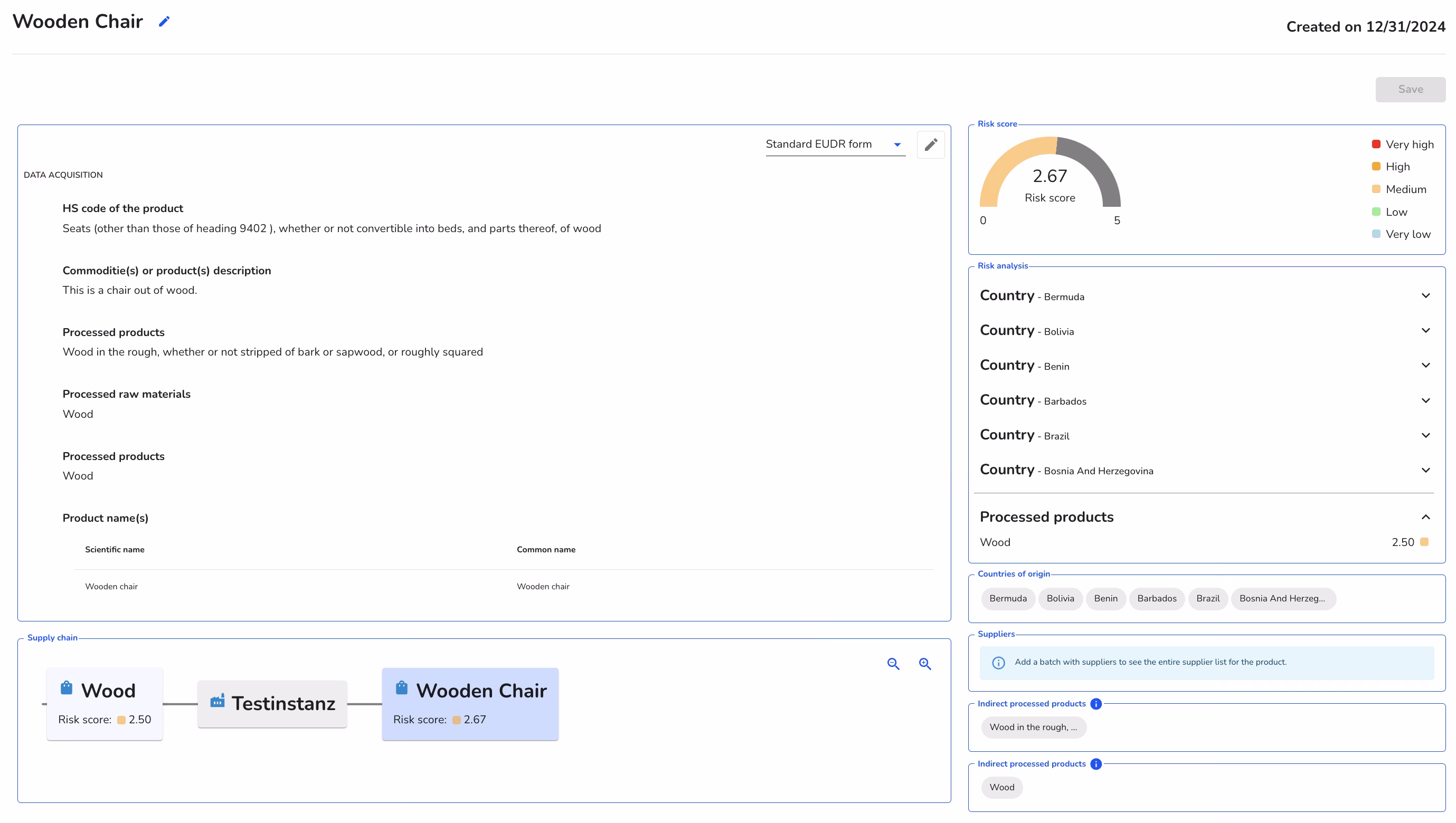Detailed view of the articles