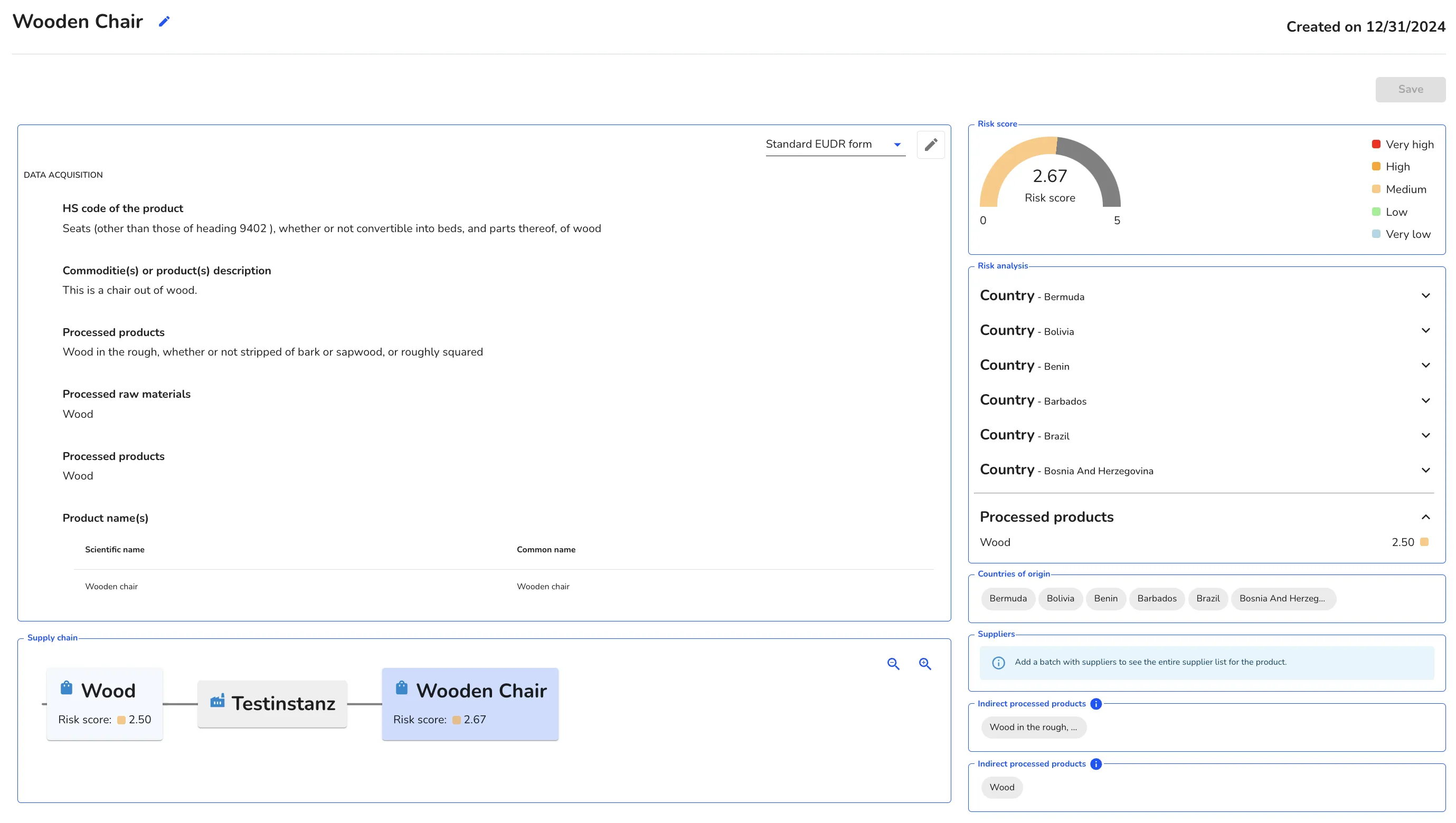 Detailed view of the articles