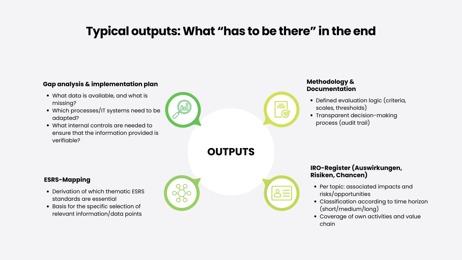 Double materiality-output