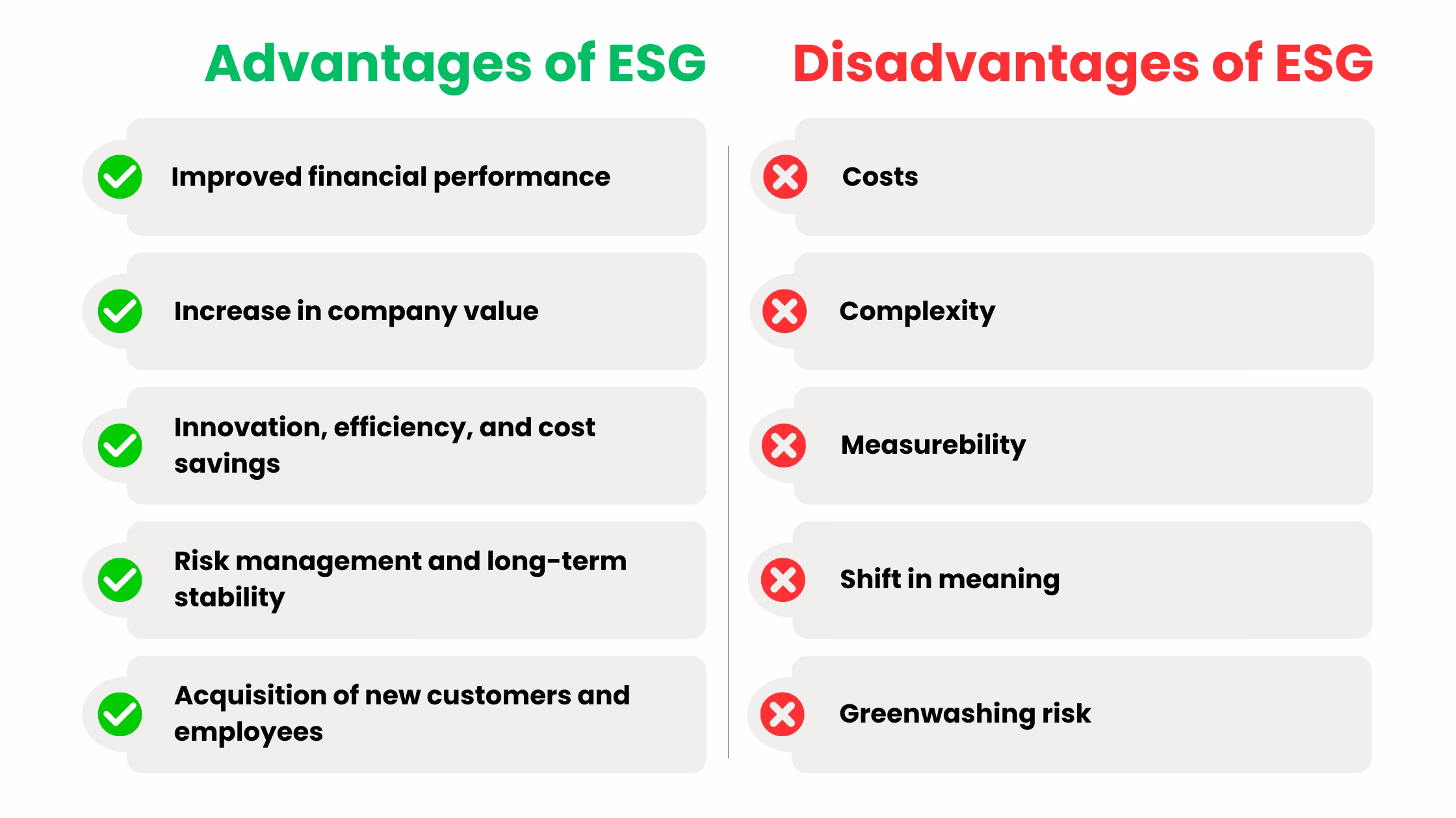ESG-advantages-disadvantages