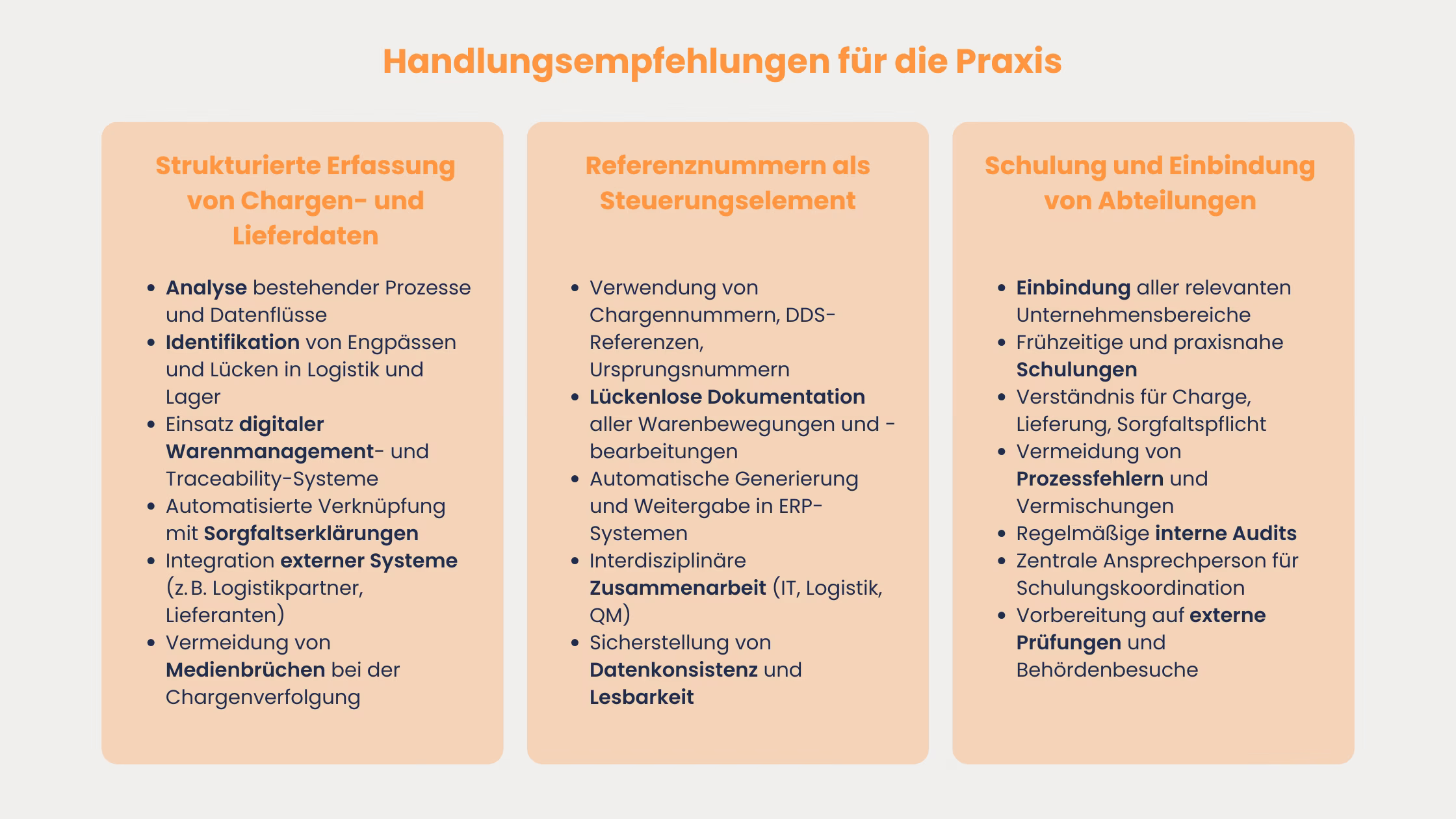 EUDR-Handlungsempfehlungen-Chargen-Lieferungen