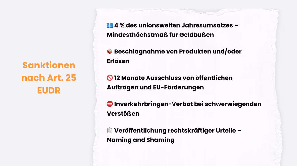 EUDR-Sanktionsliste