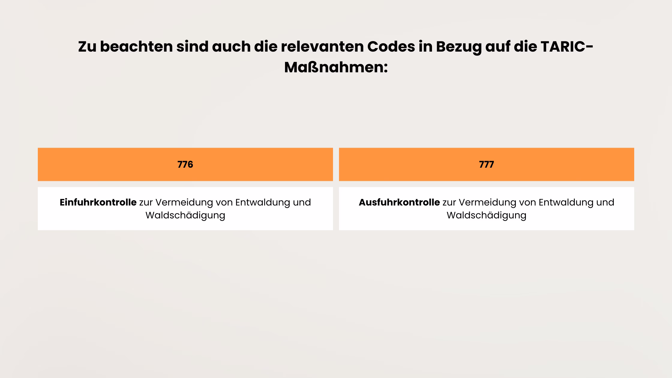 EUDR-Y-Codes-Beachtung