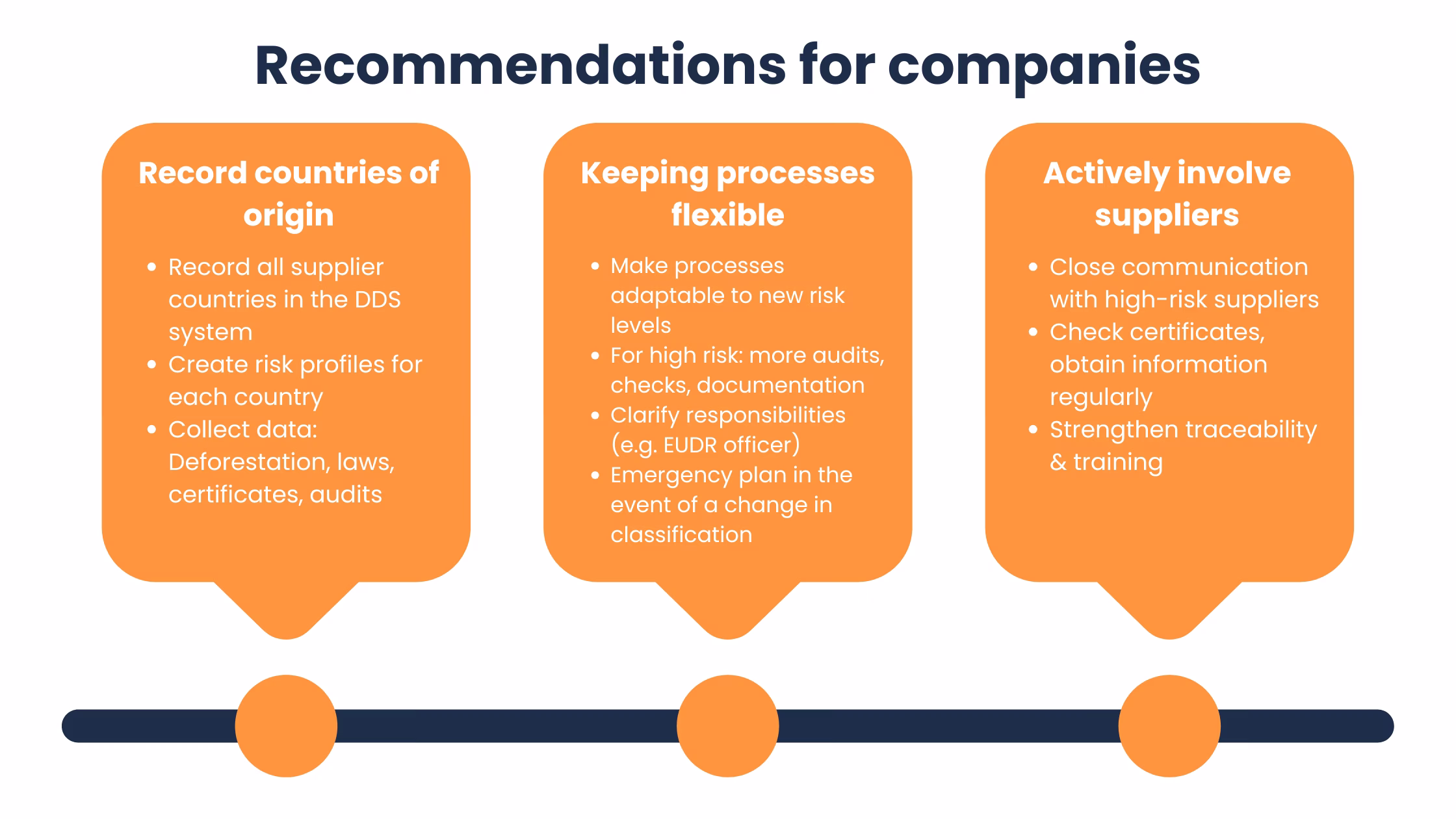 EUDR-benchmarking-tips