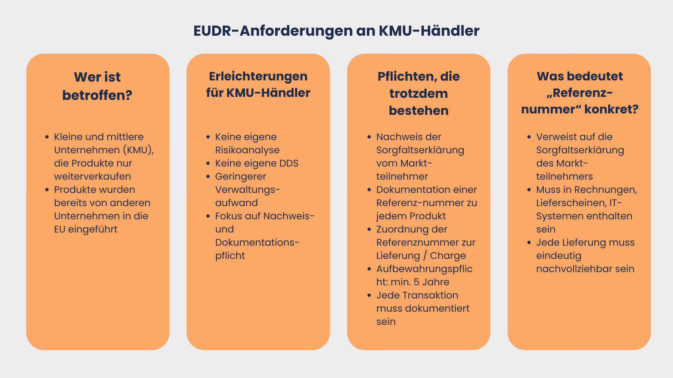 EUDR Anforderungen KMU Händler
