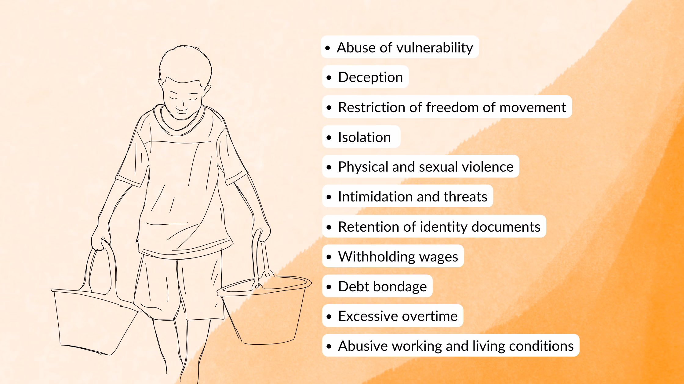 FLR_Critical Indicators