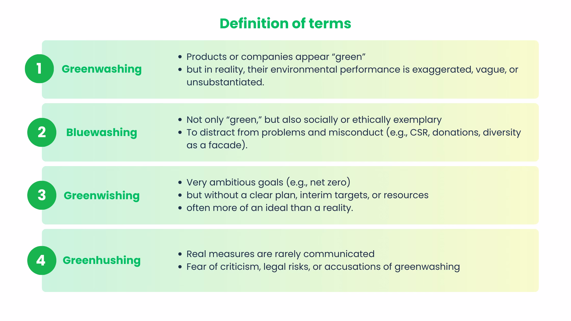Greenwashing-terms