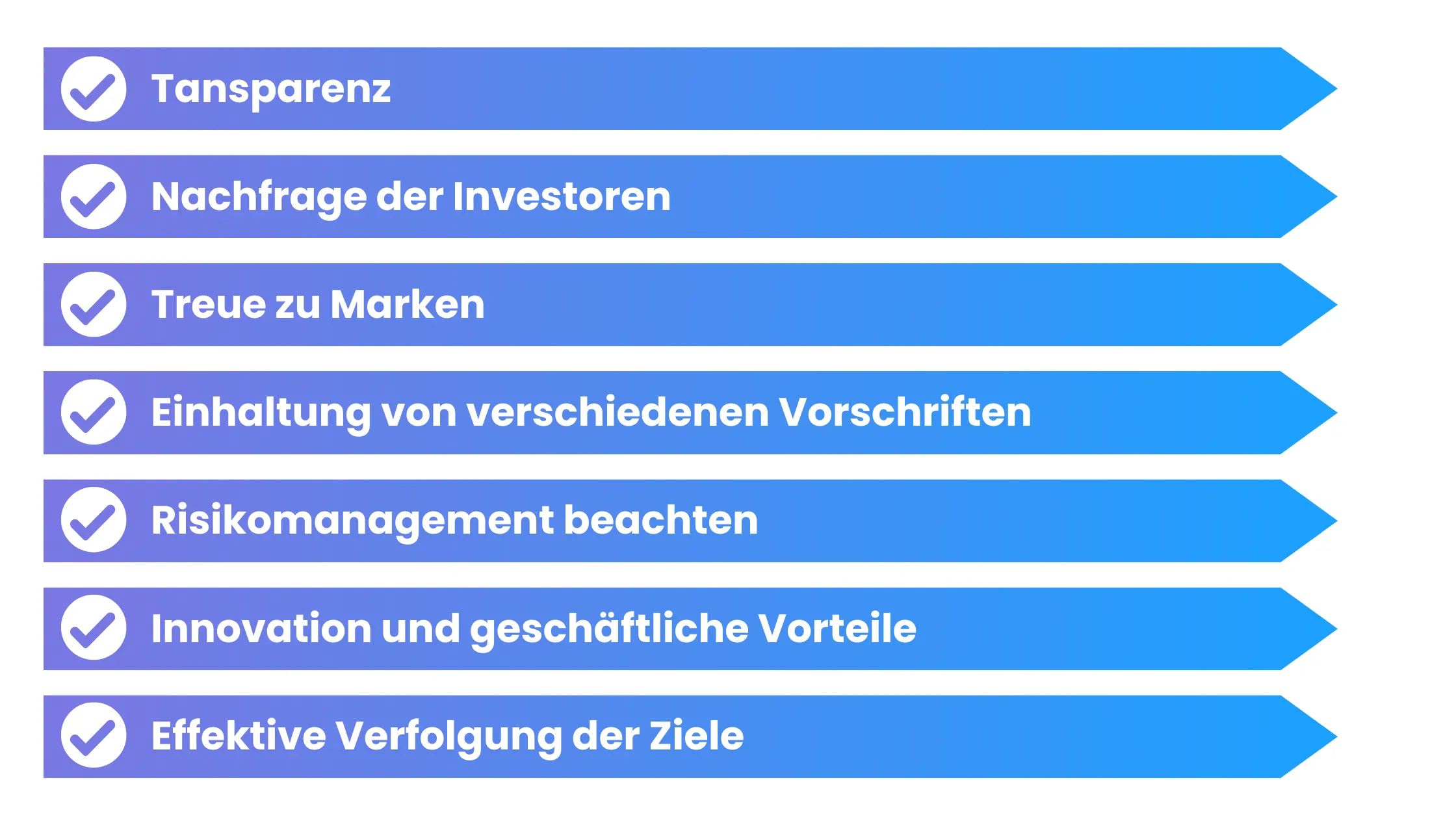 Gründe ESG-Reporting