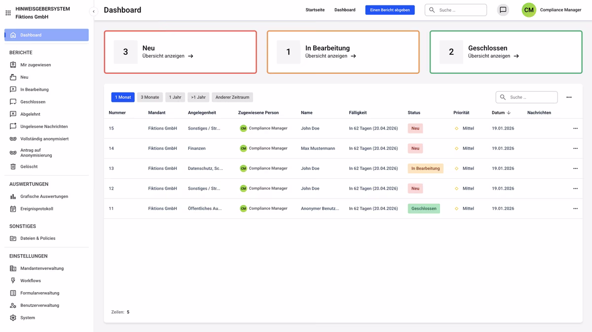 Hintbox Dashboard