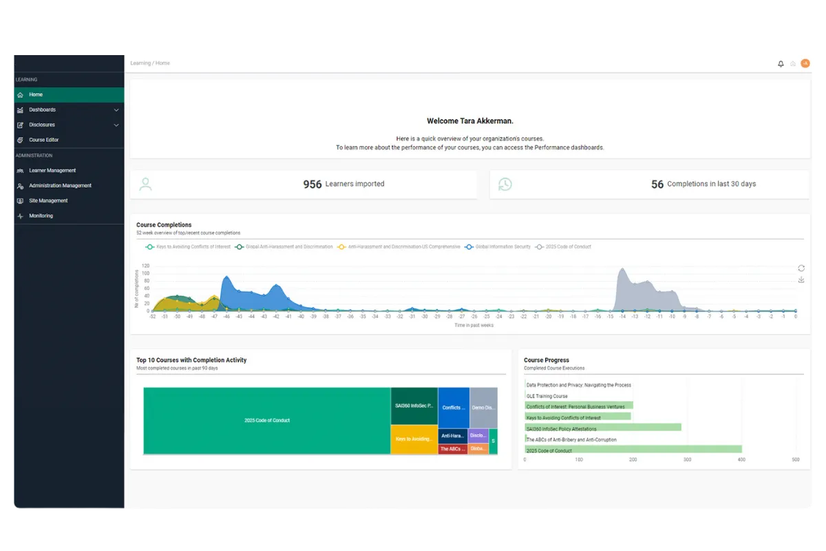 Individuelles Dashboard Training Modul