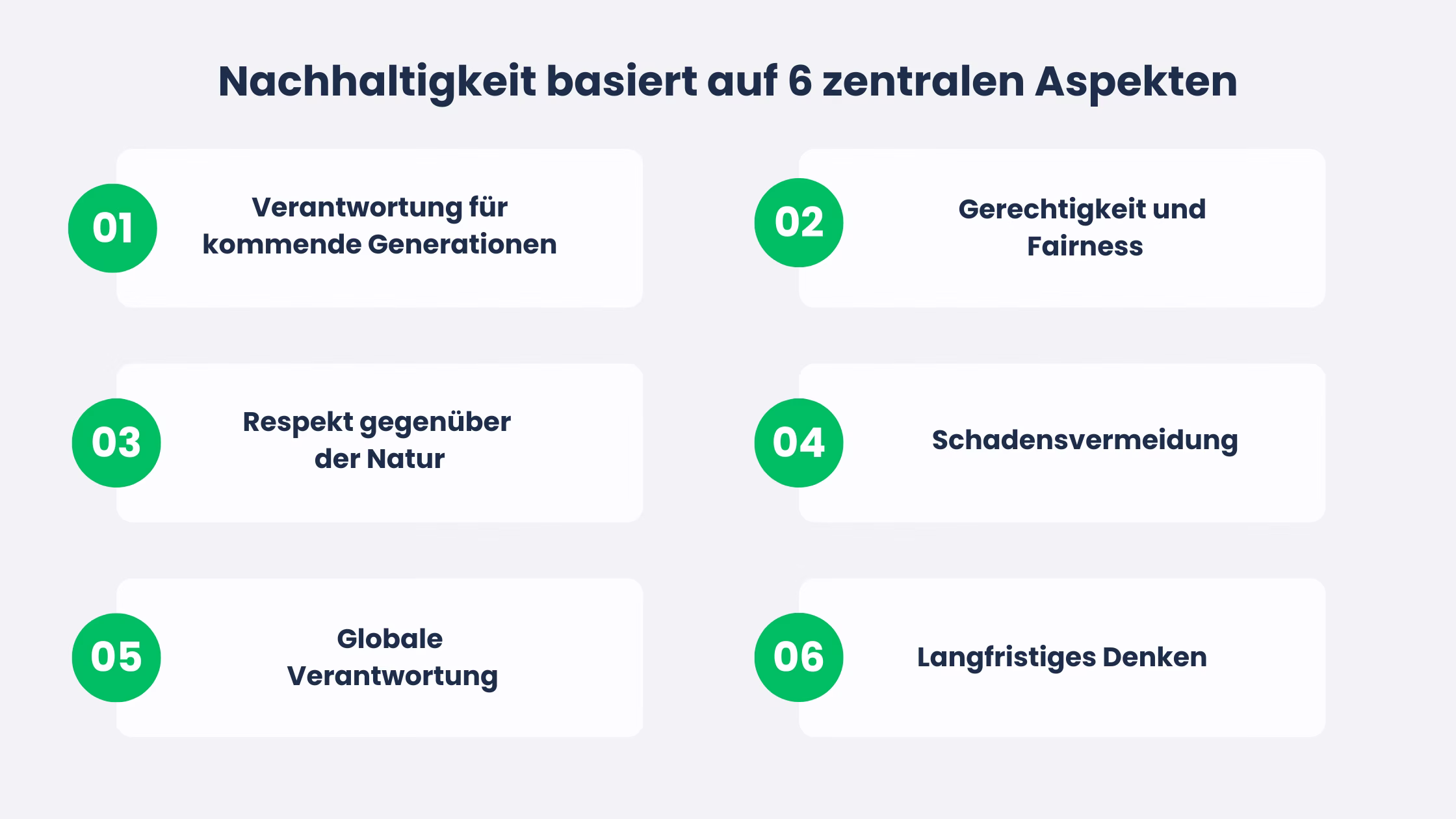 Nachhaltigkeit-Aspekte