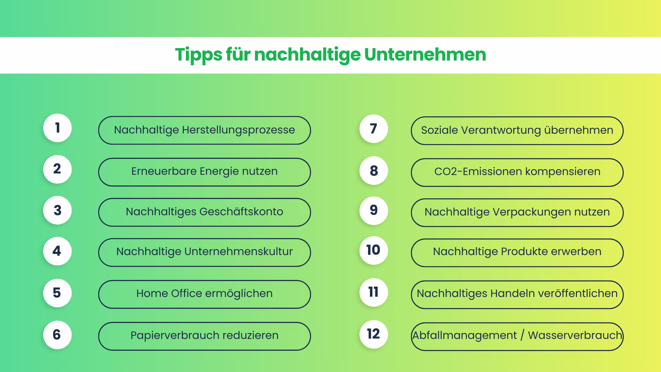 Nachhaltigkeit-Tipps