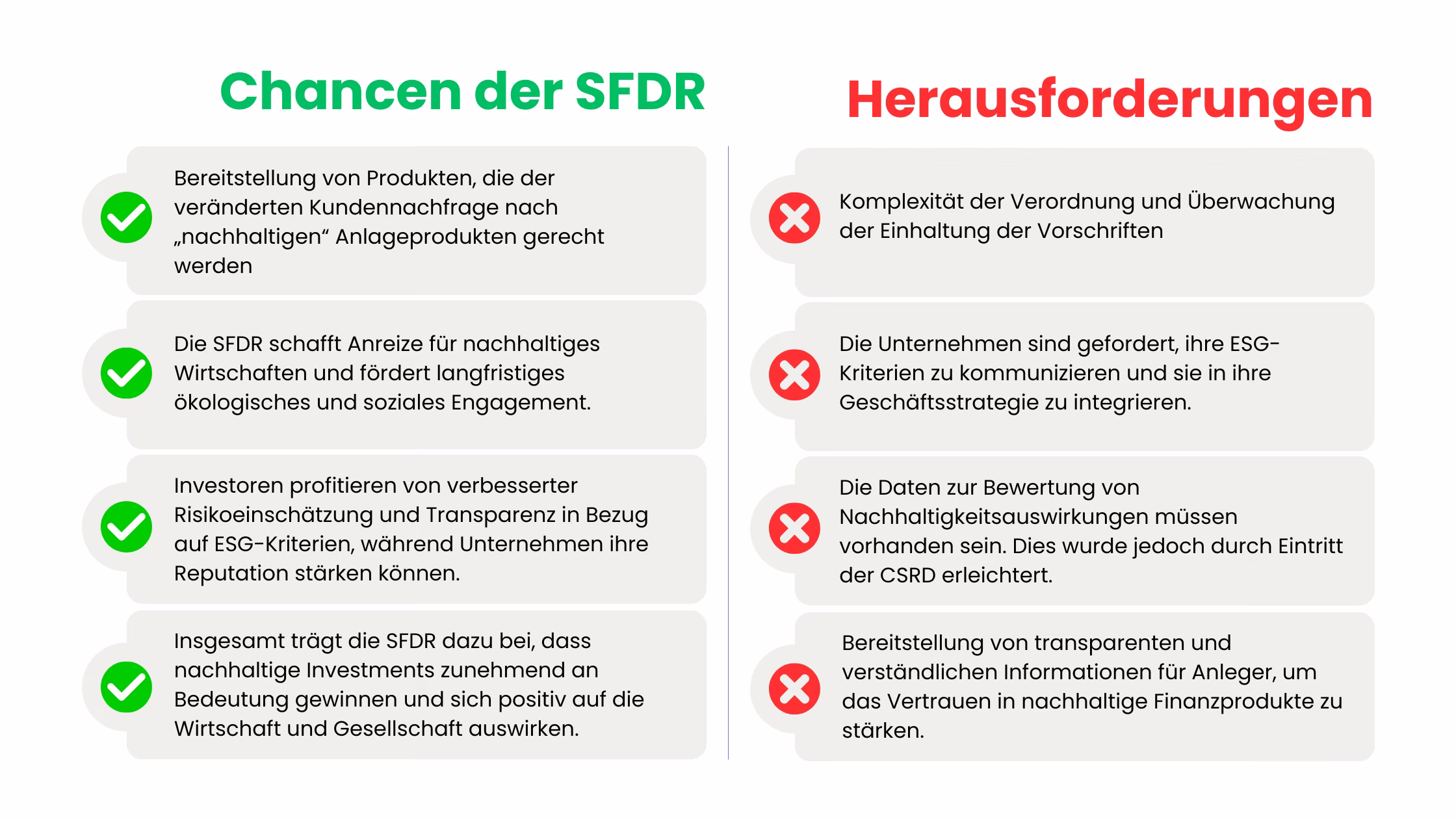 SFDR-Chancen-Herausforderungen