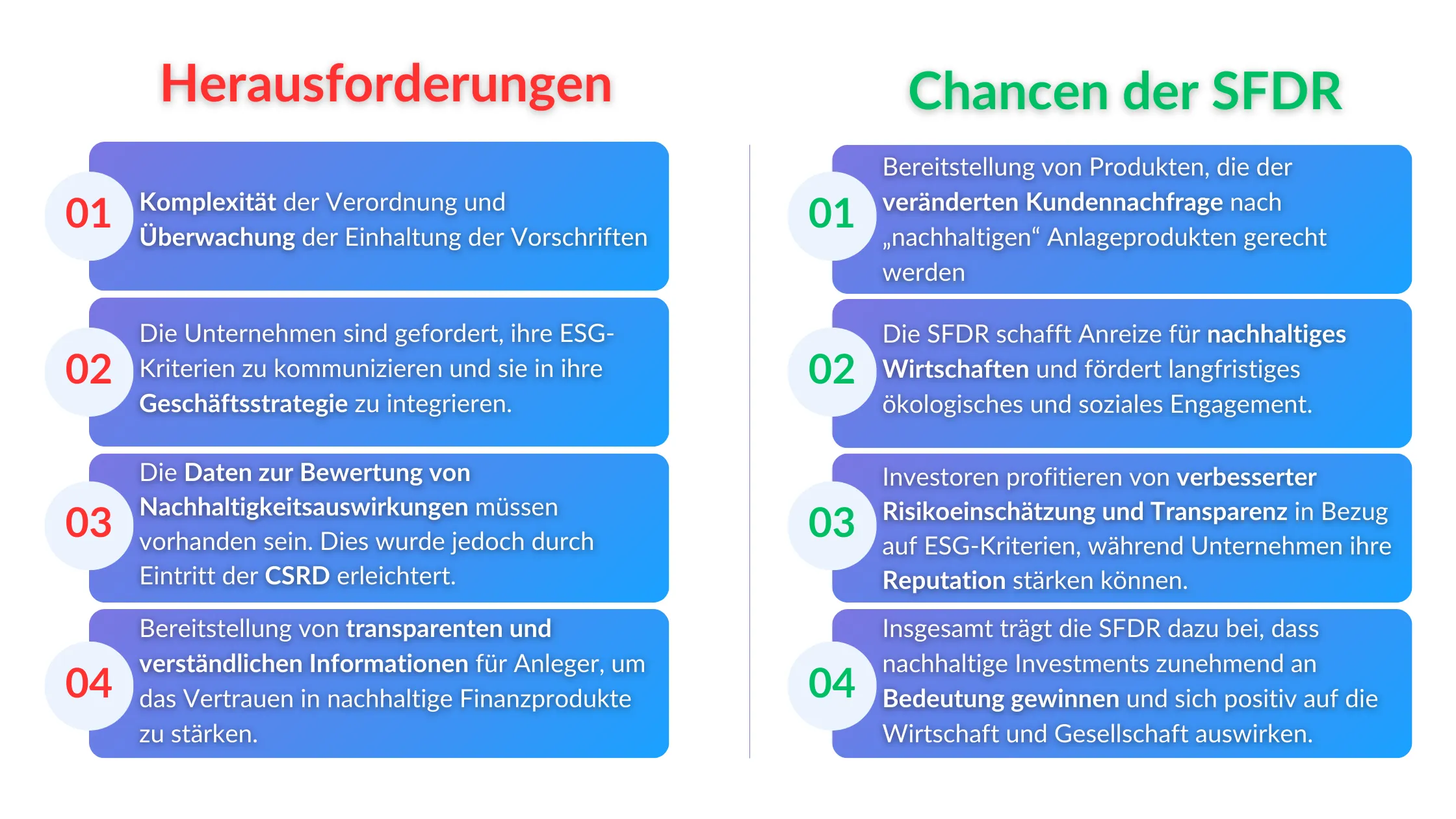 SFDR_Herausforderungen_Chancen