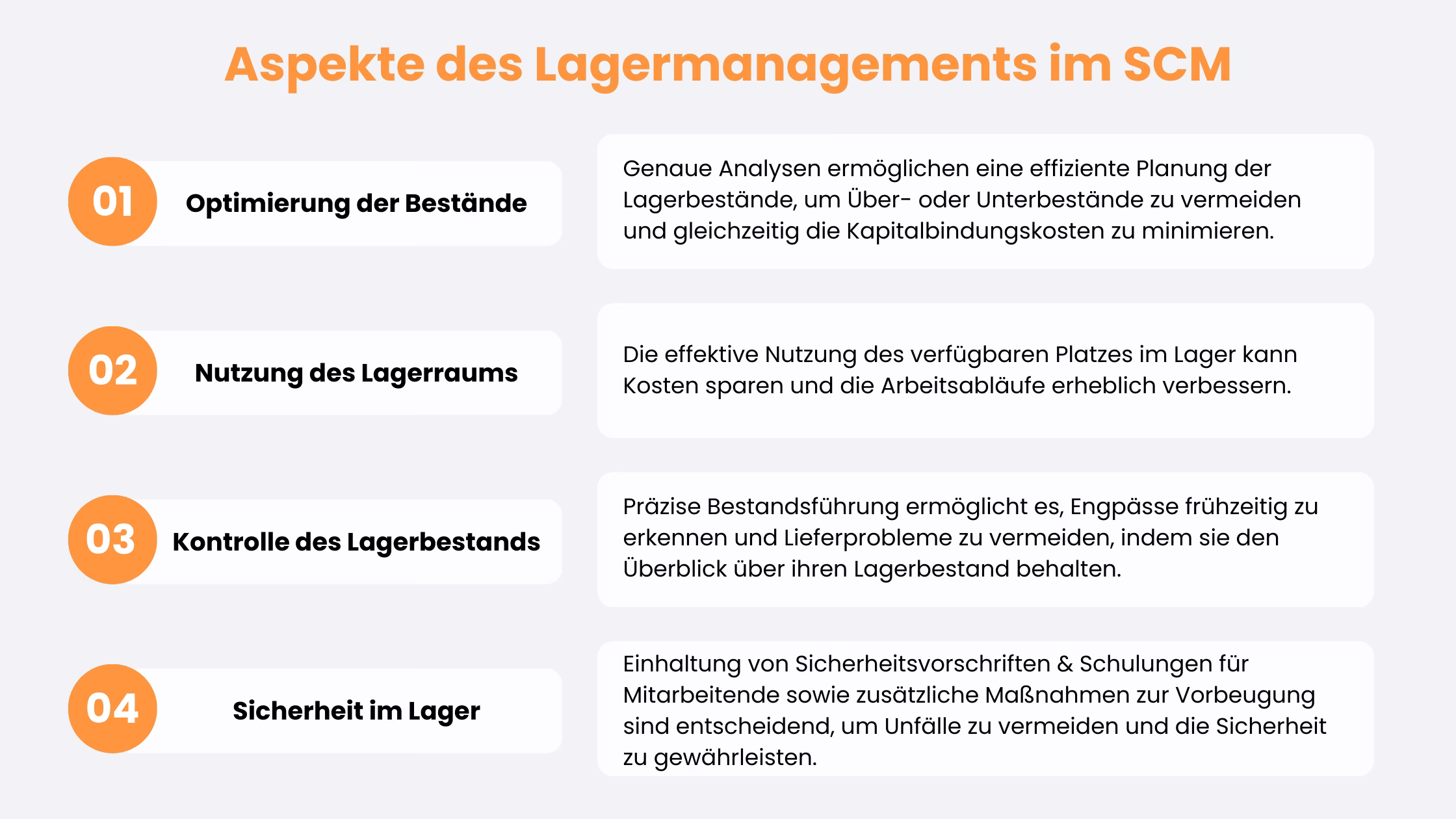 Supply Chain Management-Aspekte-Lagermanagement