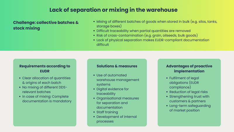 lack of separation in warehouse