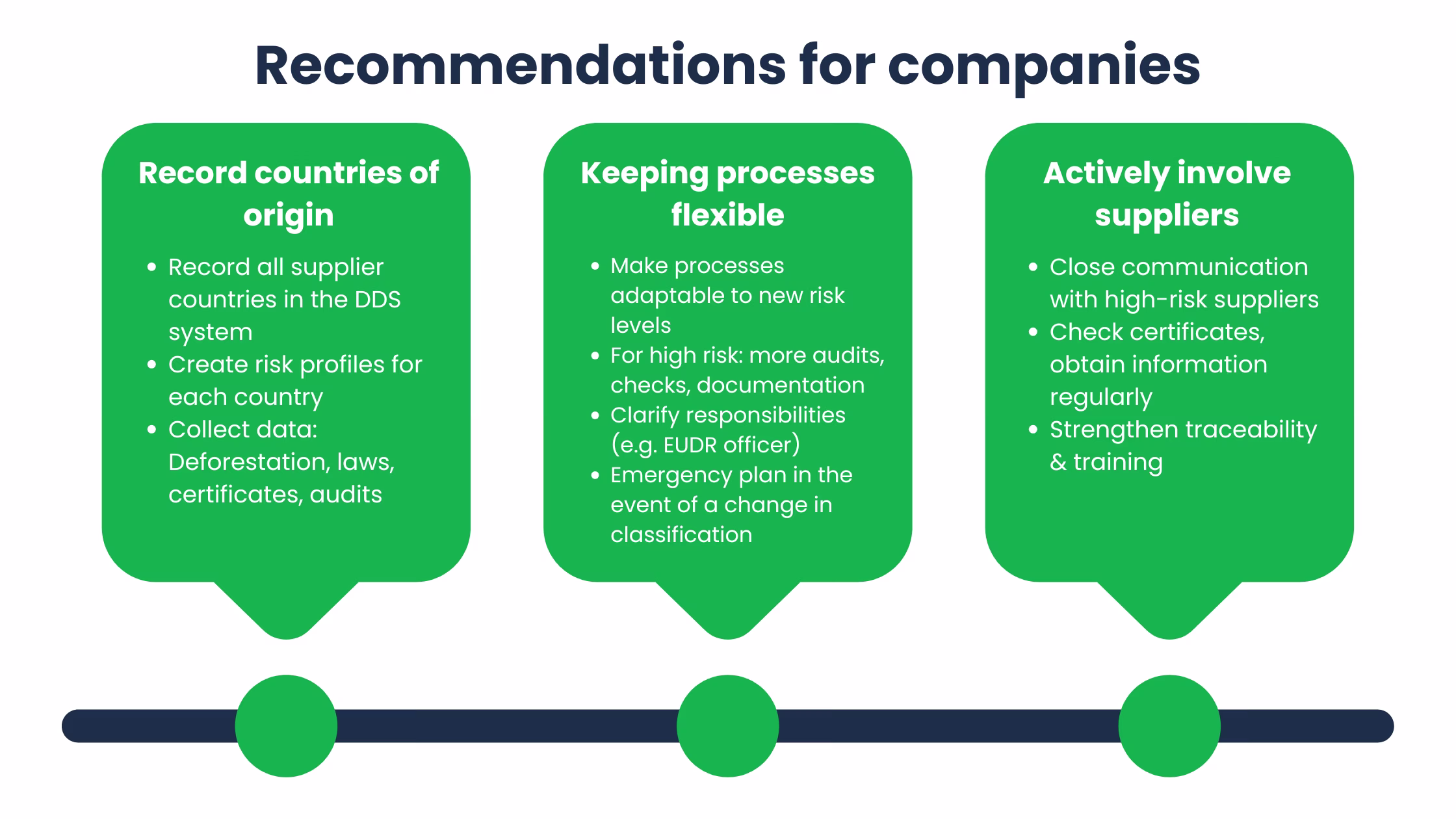 recommendations country benchmarking